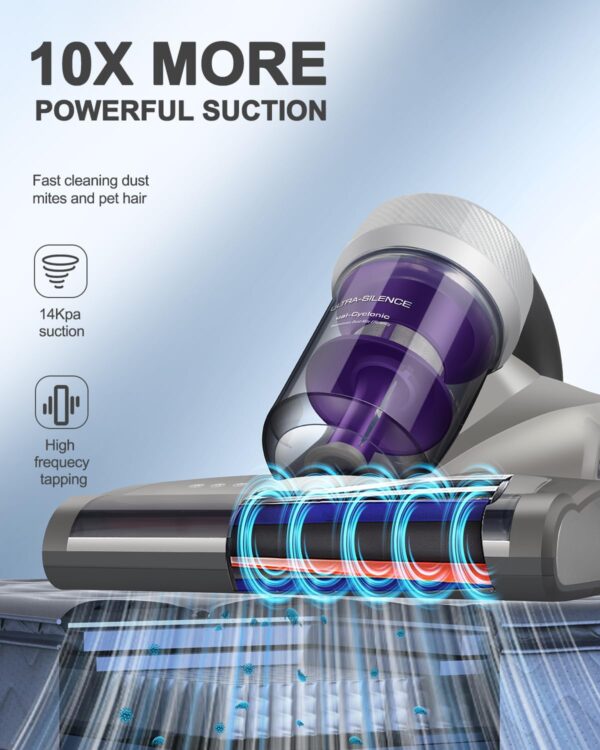 Jimmy Anti-Allergen Mattress Vacuum Cleaner