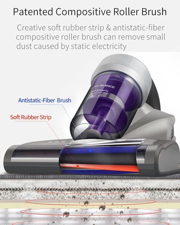 Jimmy Anti-Allergen Mattress Vacuum Cleaner