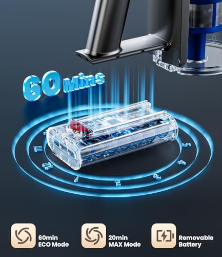 Best Affordable Cordless Vacuum Cleaners