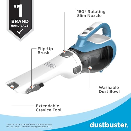 Best Hand Vacuum For Dusting