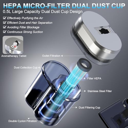 Best Bed Vacuum Cleaner With UV Light